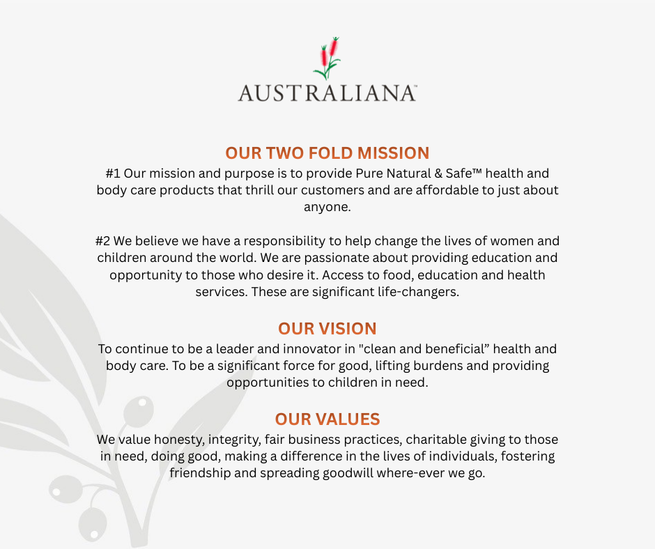 Australiana Mission, Vision and Values